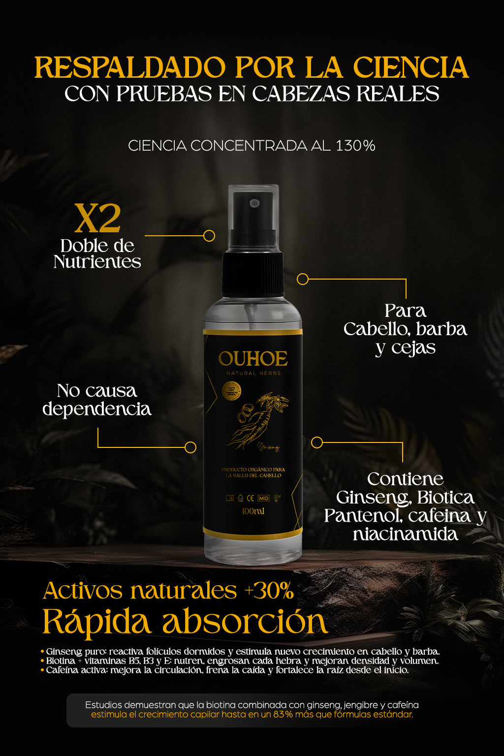 Tónico Capilar - OUHOE® Premium Natural Herbs 2x1