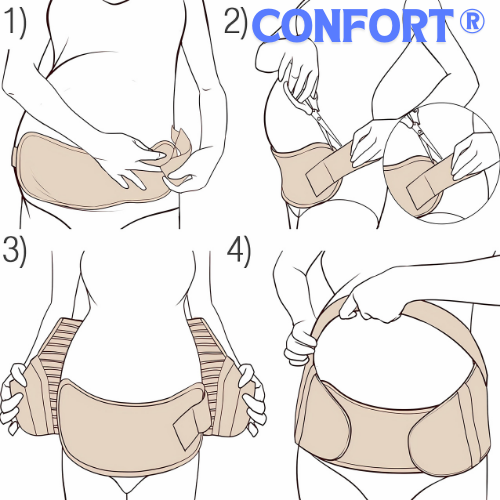 Faja Materna CONFORT® Soporte para tu Embarazo