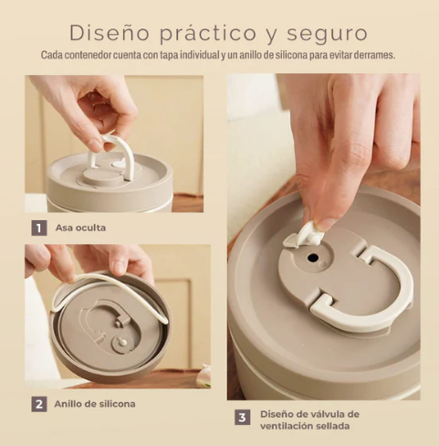 Lonchera térmica Lunch Mate™ acero inoxidable