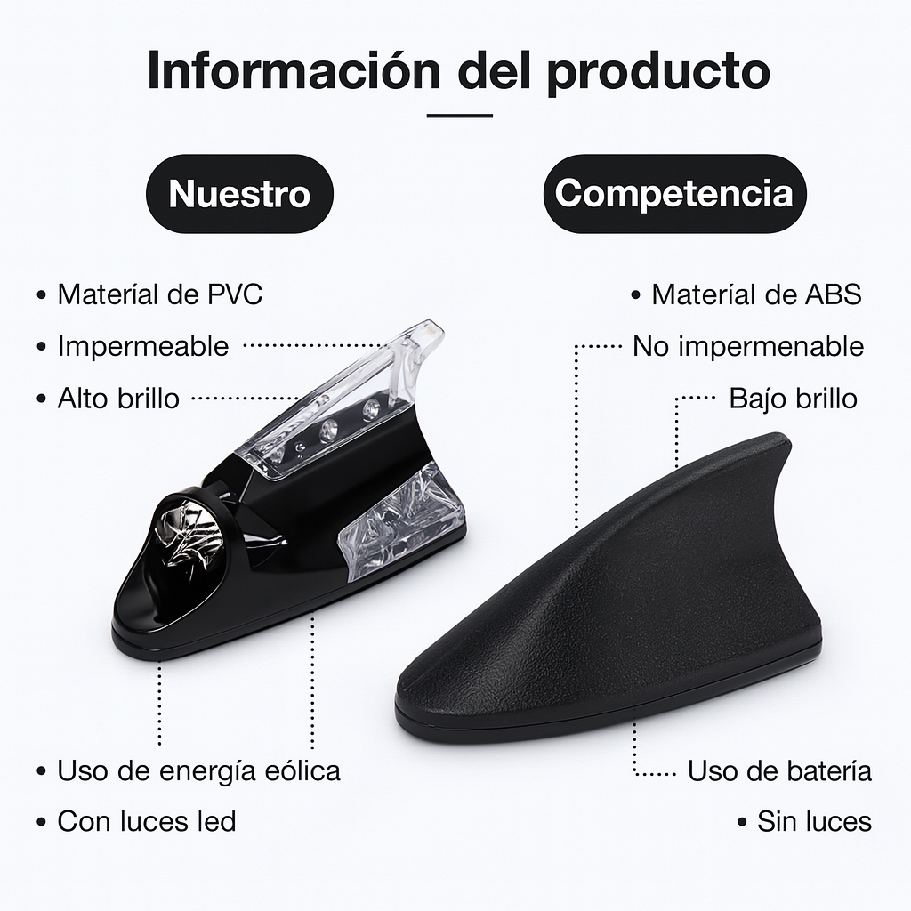 🌪️ Aleta Tiburón Eólica RGB – Estilo y Tecnología en Movimiento ( color negro )