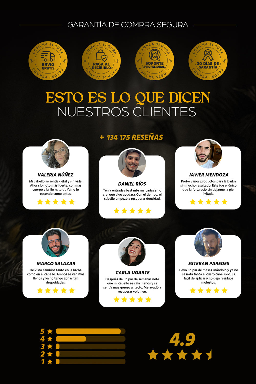Tónico Capilar - OUHOE® Premium Natural Herbs 2x1