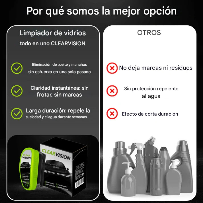 ClearVision™ - Visión nítida en cualquier clima