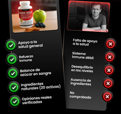 BLOOD SUGAR COMPLEX