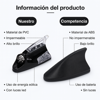 🌪️ Aleta Tiburón Eólica RGB – Estilo y Tecnología en Movimiento ( color negro )