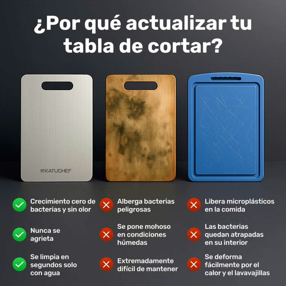 Tabla de cortar de titanio 100% puro: No más microplásticos, bacterias ni cuchillos romos